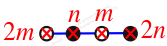 Inclusion no. 7