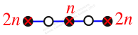 Inclusion no. 12