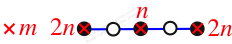 Inclusion no. 16