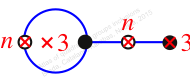 Inclusion no. 17