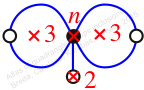 Inclusion no. 22