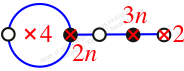 Inclusion no. 25