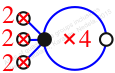 Inclusion no. 28