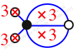 Inclusion no. 29