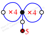 Inclusion no. 47