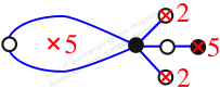 Inclusion no. 50
