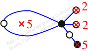 Inclusion no. 52
