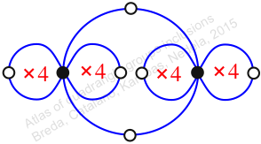 Inclusion no. 191