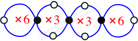 Inclusion no. 192