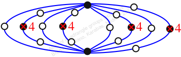 Inclusion no. 346