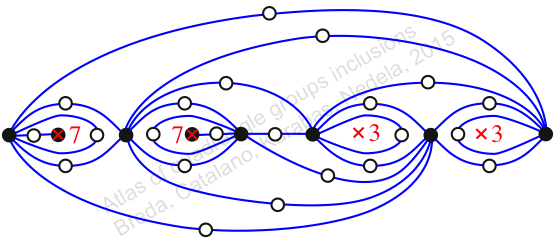 Inclusion no. 433